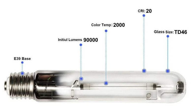 600-watt-high-pressure-sodium-bulb-flowering