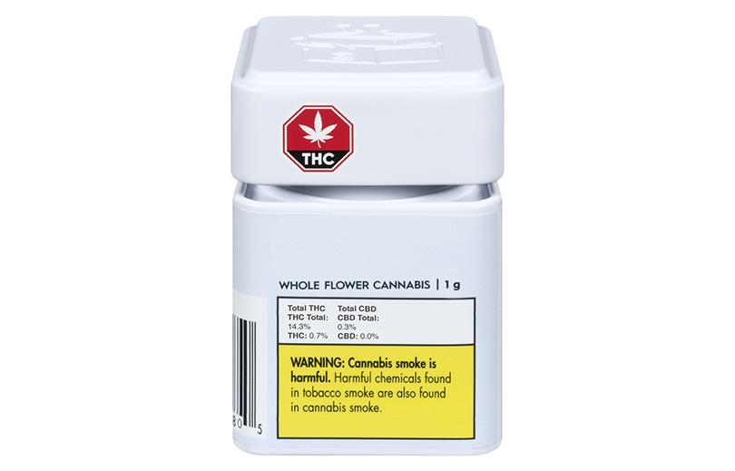 cannabis-thc-content-label-explaination-1