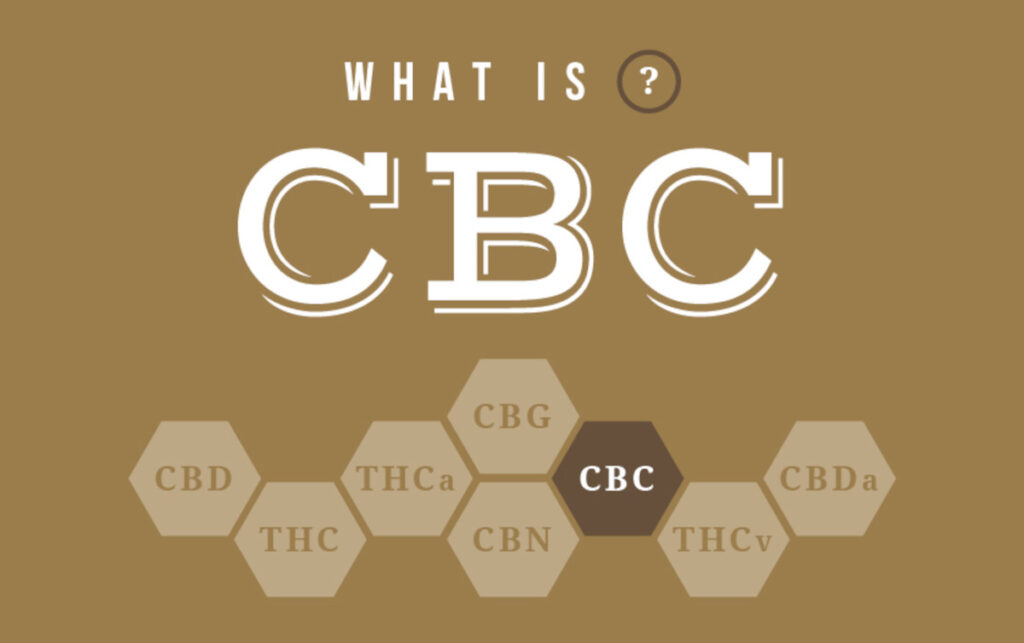 what-is-cbc-cannabichromene
