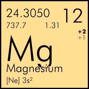 magnesium-fertilizer-cannabis-plants