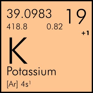 potassium-fertilizer-for-fertilizing-cannabis-plants