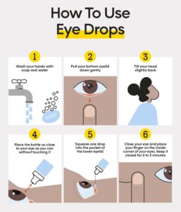 how-to-use-eye-drops-pictured-instructions